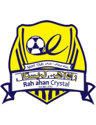 Rah Ahan Crystal FC