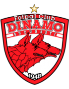 FC Dinamo Bukarest