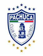 CF Pachuca