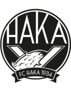 FC哈卡