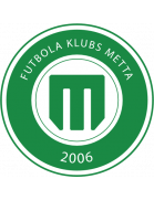 FK梅塔足球俱乐部