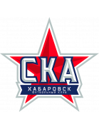 SKA Khabarovsk
